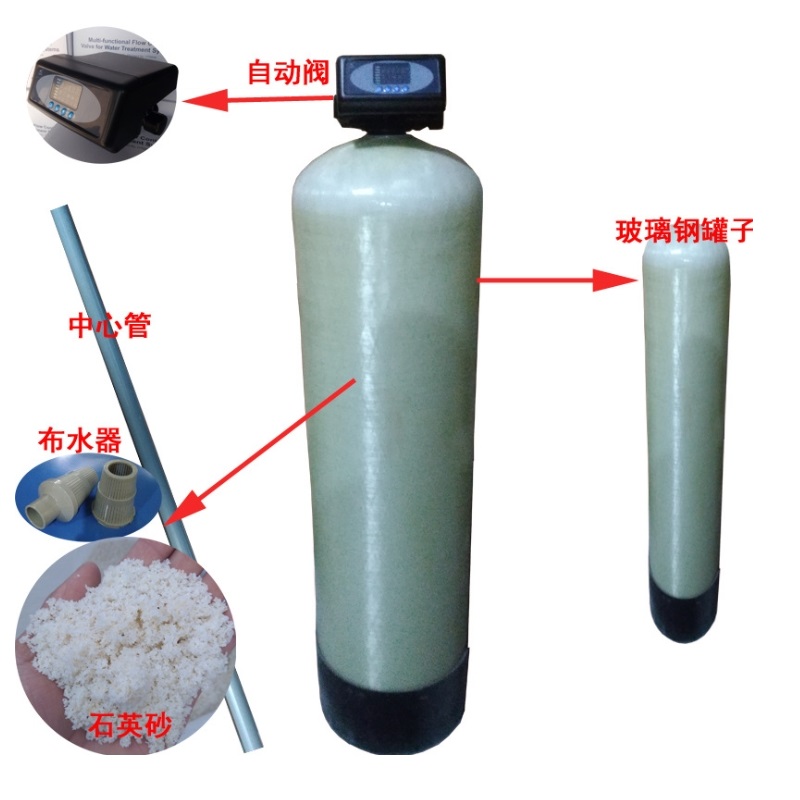 玻璃钢过滤器自动.jpg