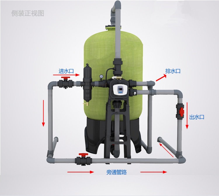 自动阀玻璃钢过滤器-侧面正视图.jpg